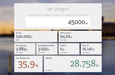 hvor meget kontakt mellem dates|Langdistanceforhold 